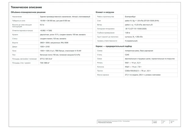 Лист 2 эскизного проекта: описание здания